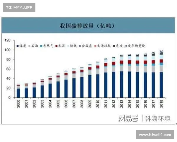 日本J联赛出台碳排放标准 强制要求俱乐部实现碳中和目标