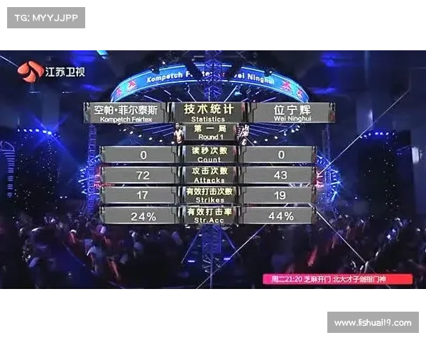 安然跳膝技术全息解析揭示亚美尼亚选手防御漏洞致18秒崩盘