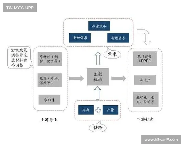 安哥拉石油资本撤资对足球联赛财政影响及未来发展趋势分析